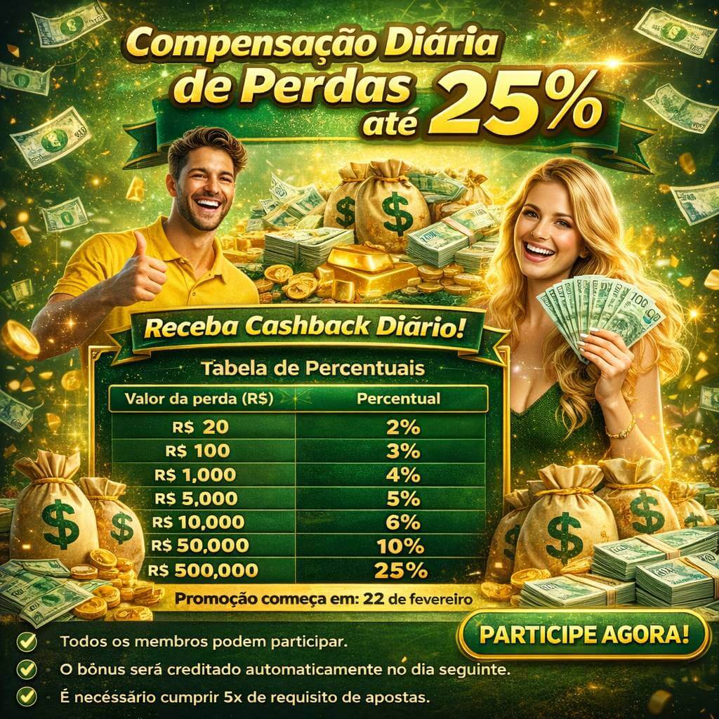 kcbet: Os Melhores Recursos da Seção Arcade Que Você Precisa Conhecer